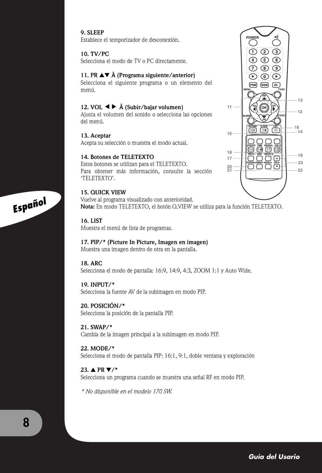 Packard Bell 170, 300 SW, 230 manual PR Â Programa siguiente/anterior, Aceptar, Botones de Teletexto, Quick View, Posición 