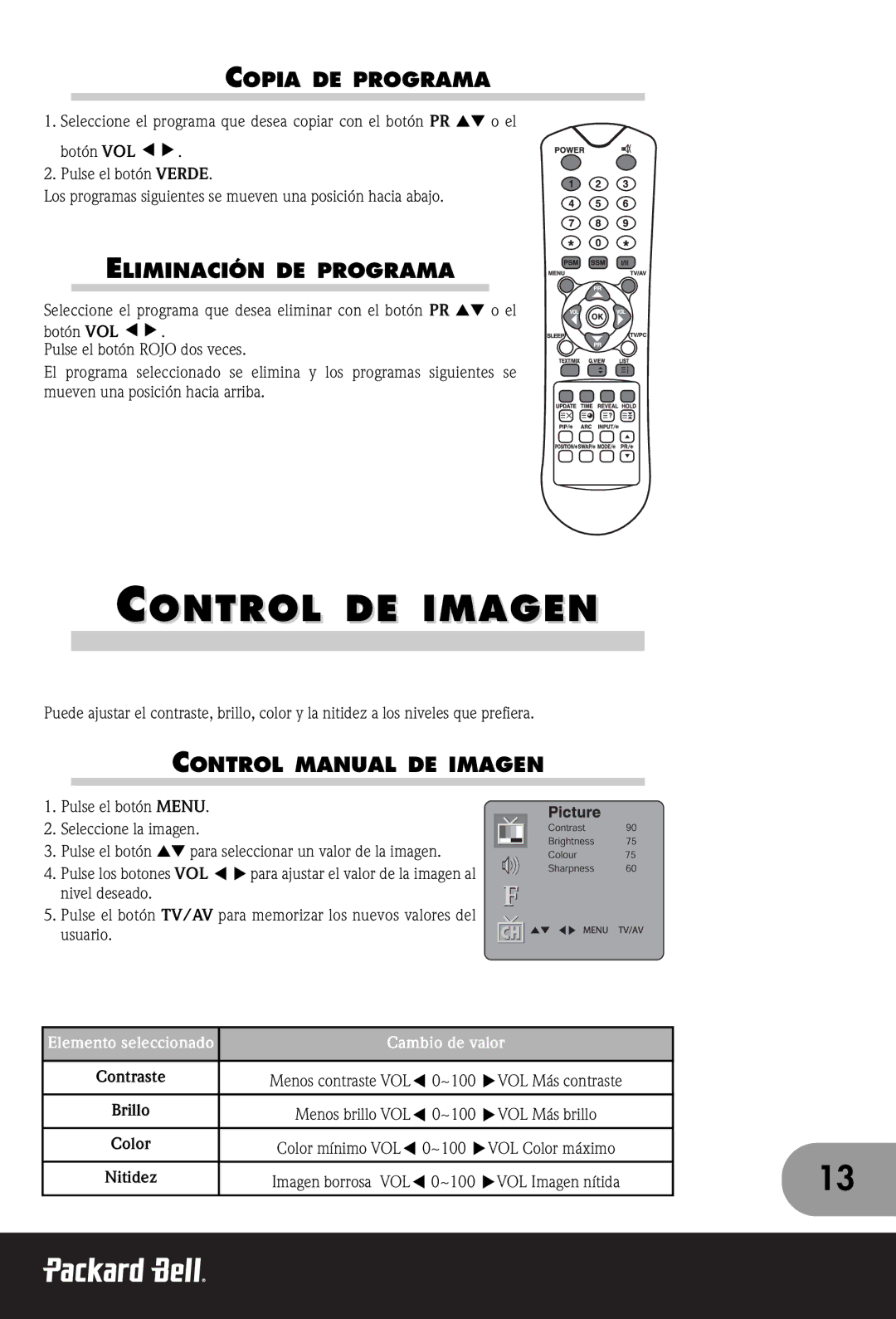 Packard Bell 230 Control DE Imagen, Copia DE Programa, Eliminación DE Programa, Control Manual DE Imagen, Cambio de valor 