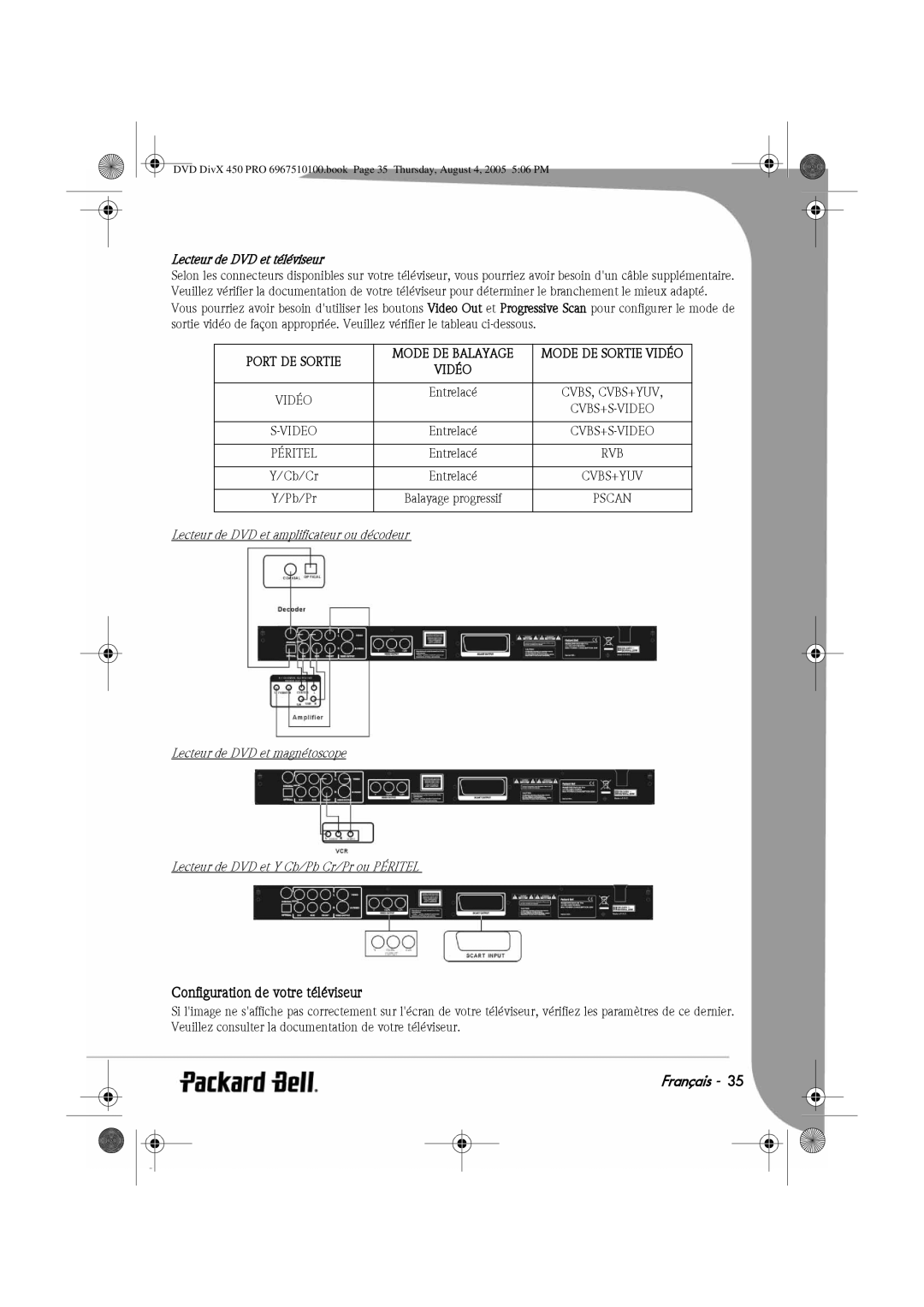 Packard Bell 450 PRO manual Configuration de votre téléviseur, Lecteur de DVD et téléviseur 