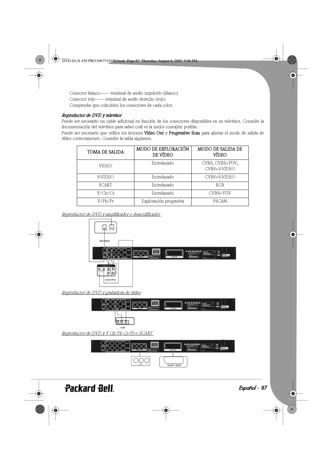 Packard Bell 450 PRO manual Reproductor de DVD y televisor 