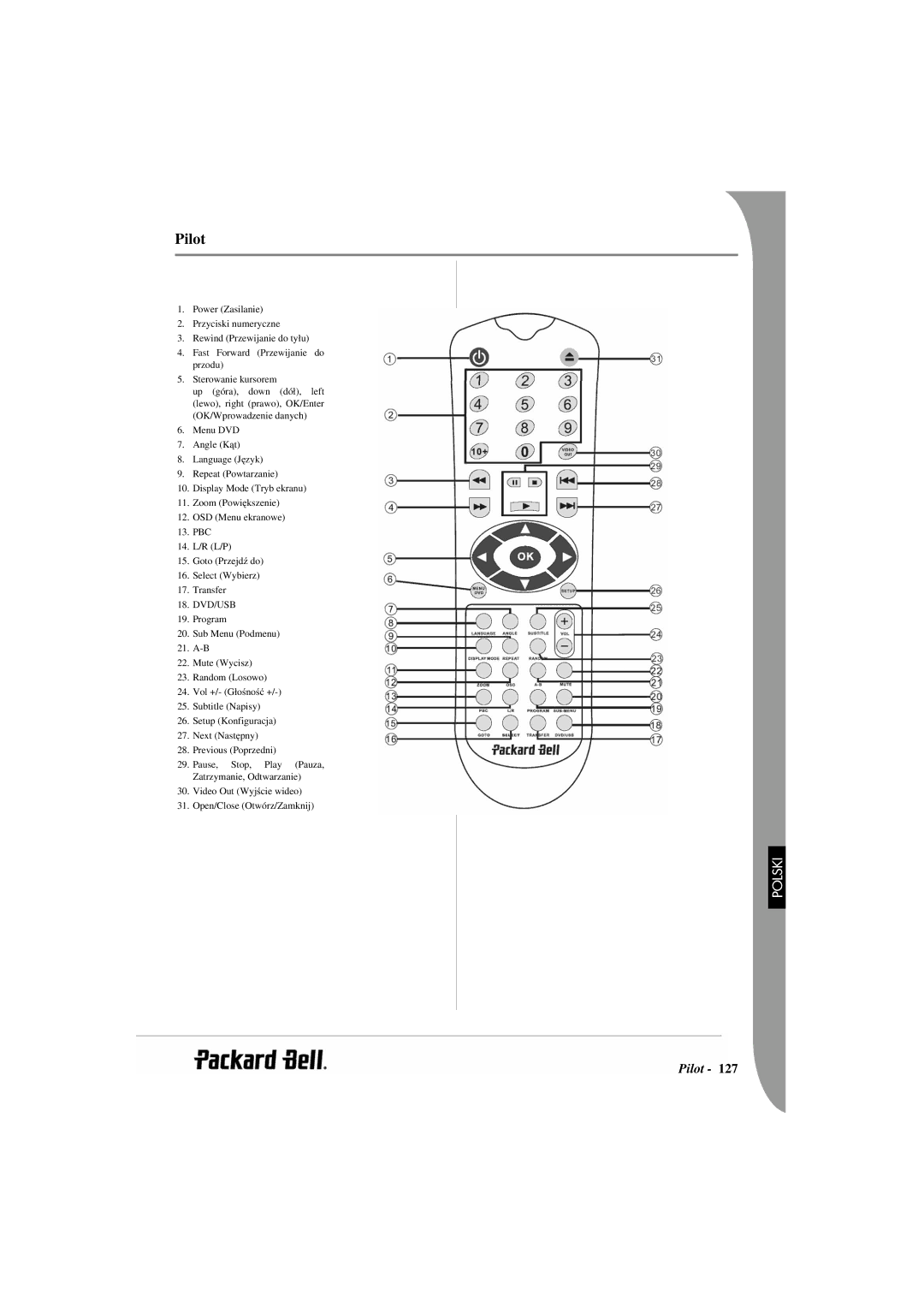 Packard Bell DVX 460 manual Pilot 