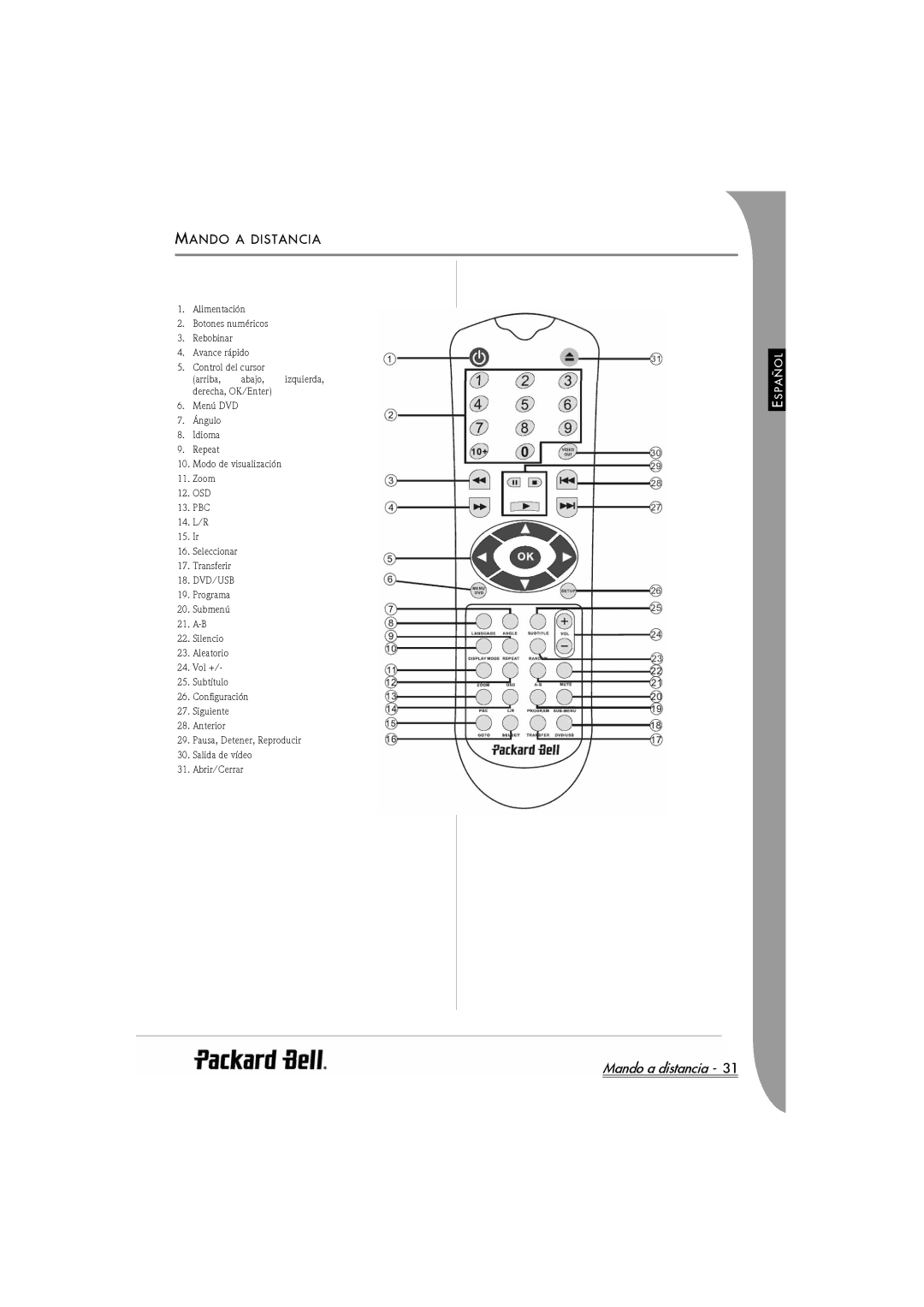 Packard Bell DVX 460 manual Mando a distancia, Mando a Distancia 