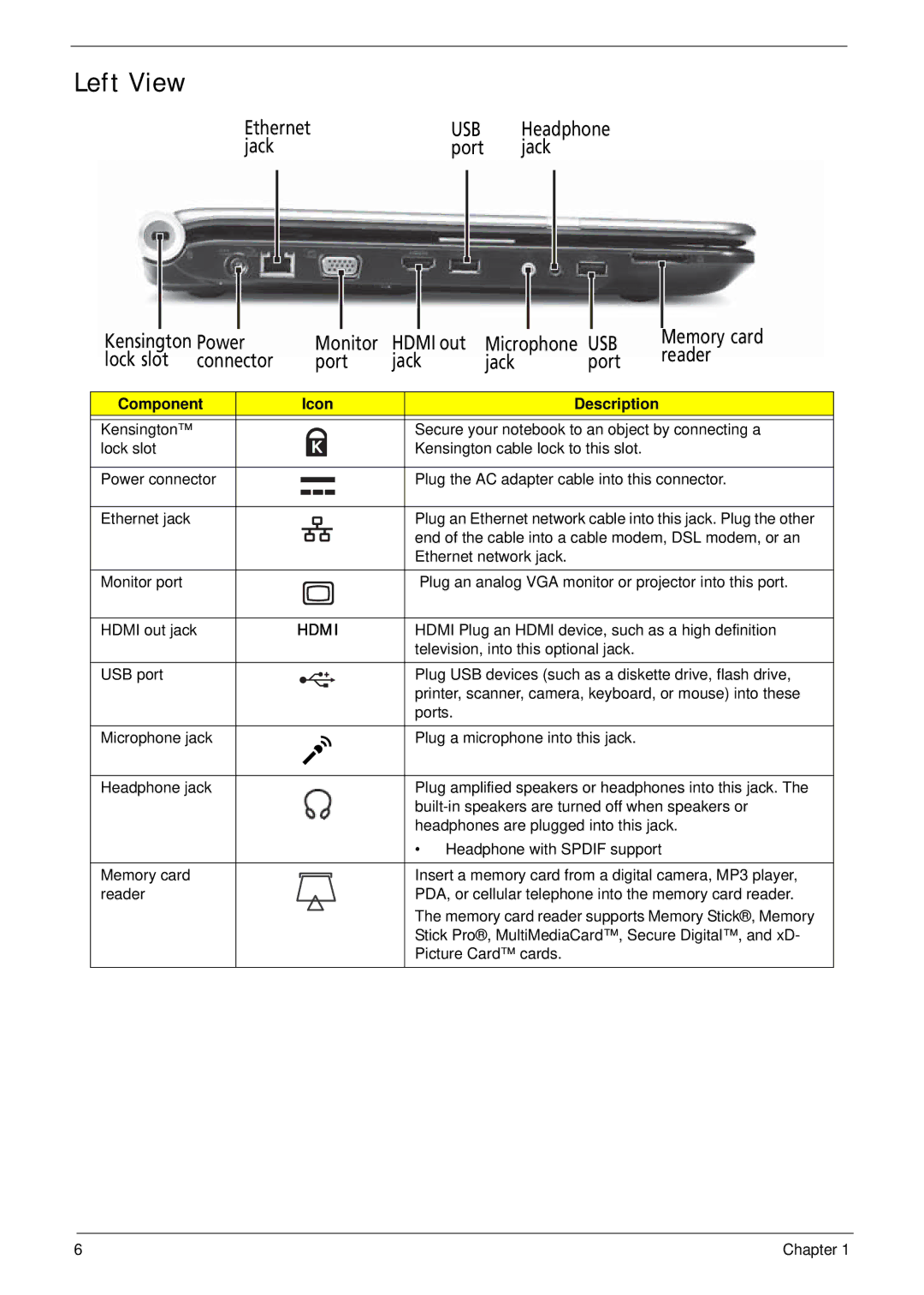 Packard Bell LJ61 manual Left View, Port Jack Reader 