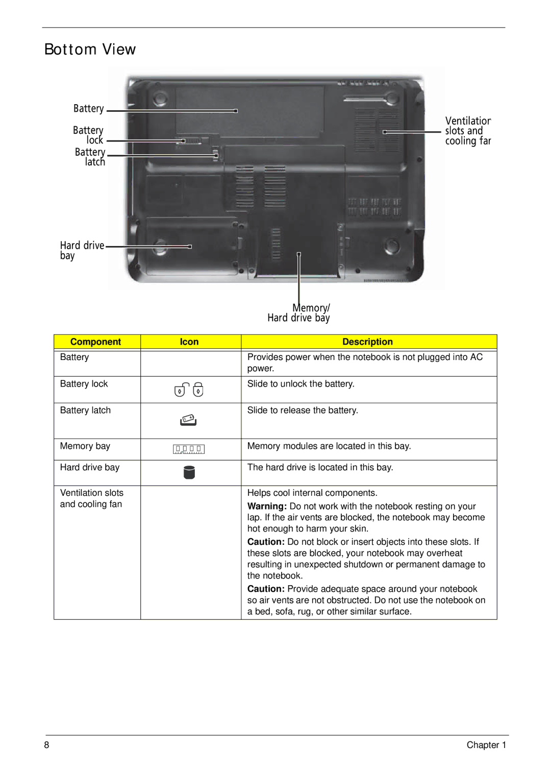 Packard Bell LJ61 manual Bottom View, Latch Hard drive bay Memory 