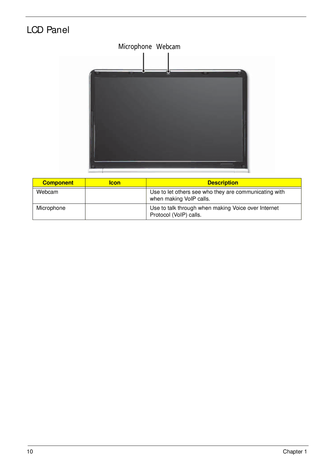 Packard Bell LJ61 manual LCD Panel, Microphone Webcam 