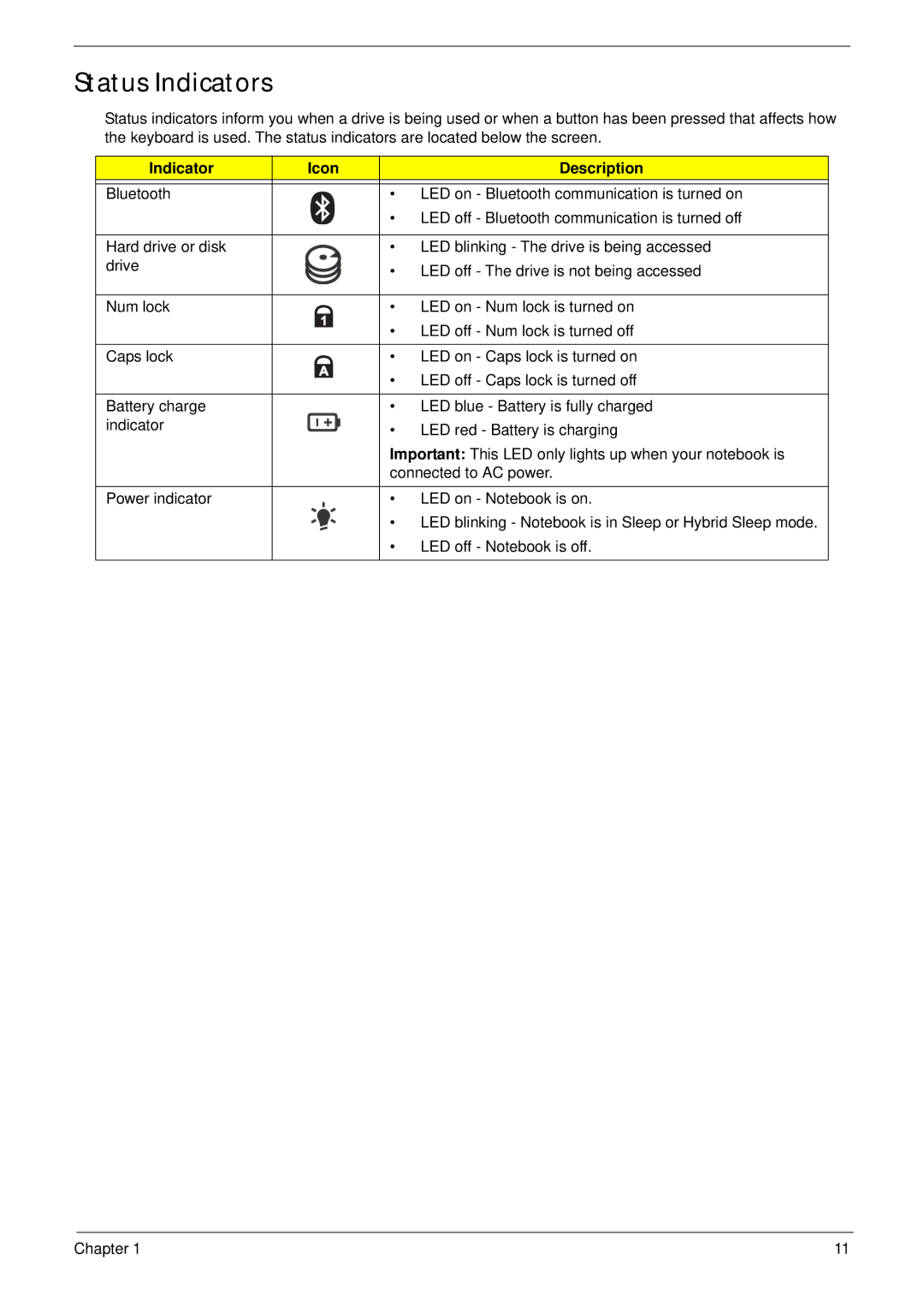 Packard Bell LJ61 manual Status Indicators 