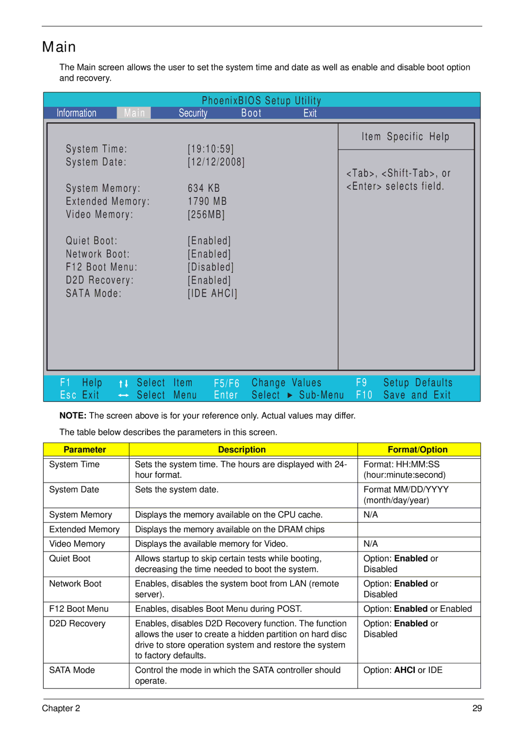 Packard Bell LJ61 manual Main, Parameter Description Format/Option 