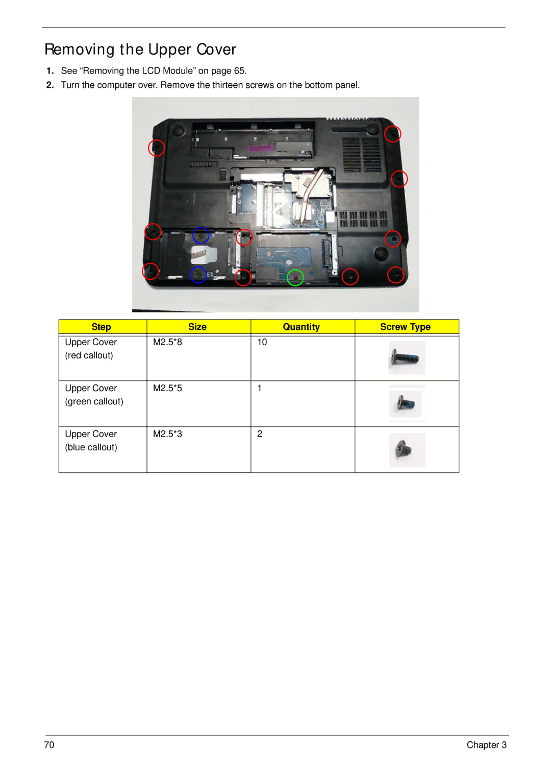 Packard Bell LJ61 manual Removing the Upper Cover 