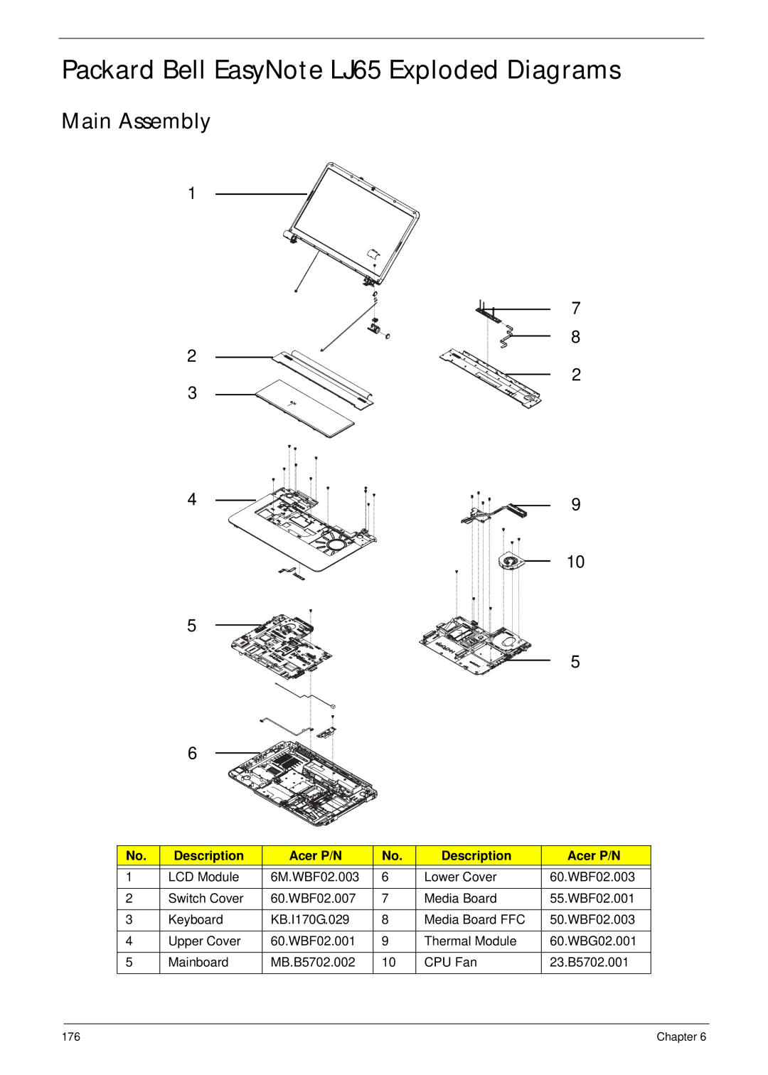 Packard Bell manual Packard Bell EasyNote LJ65 Exploded Diagrams, Main Assembly, Description Acer P/N 