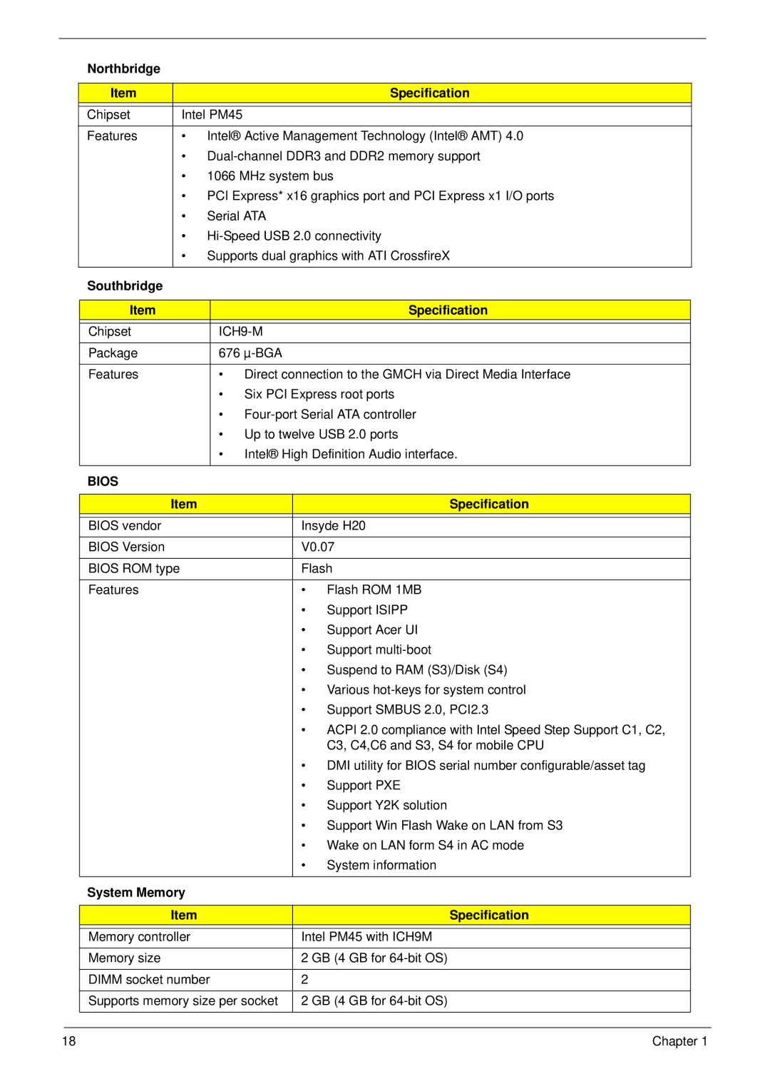 Packard Bell LJ65 manual Northbridge Specification, Southbridge Specification, System Memory Specification 