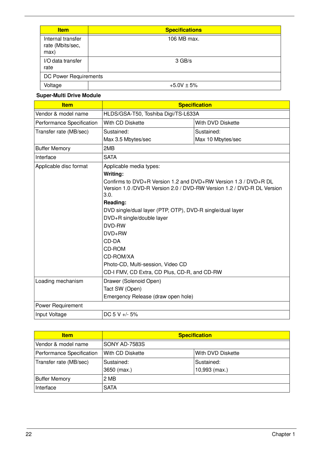 Packard Bell LJ65 manual Super-Multi Drive Module Specification, Writing, Reading 