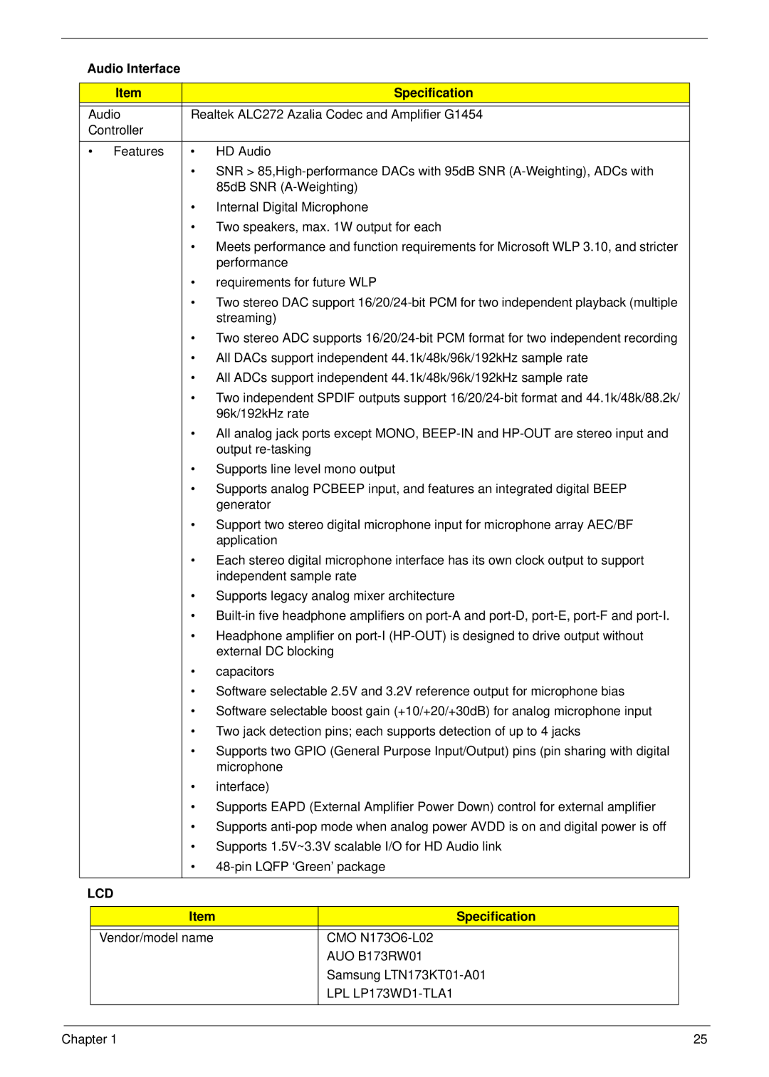 Packard Bell LJ65 manual Audio Interface Specification, LPL LP173WD1-TLA1 