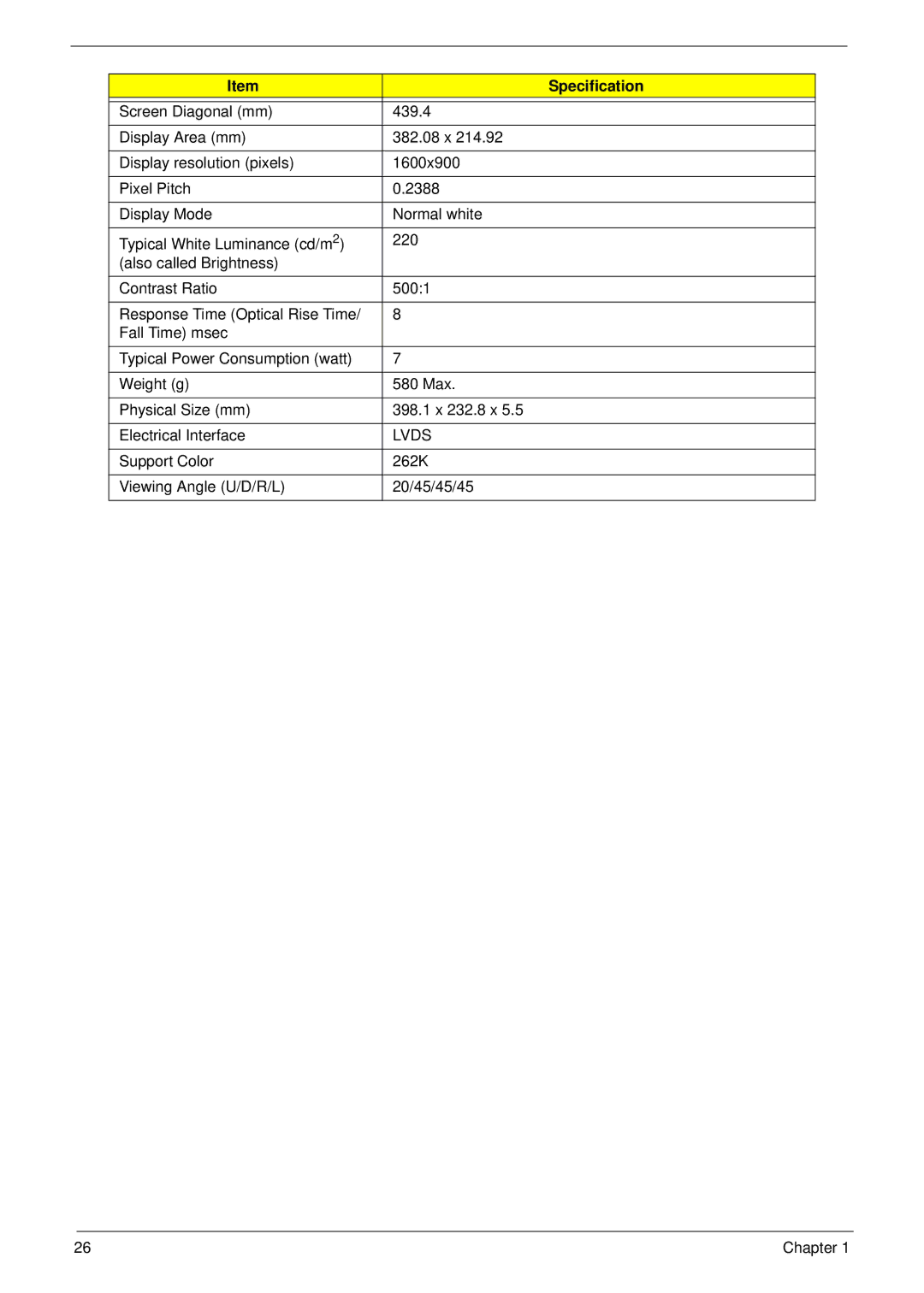 Packard Bell LJ65 manual Lvds 