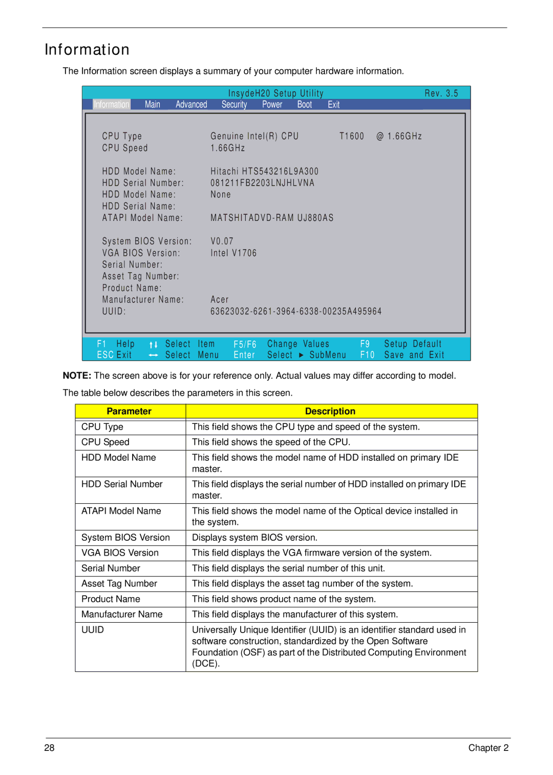 Packard Bell LJ65 manual Information, Parameter Description, Uuid 