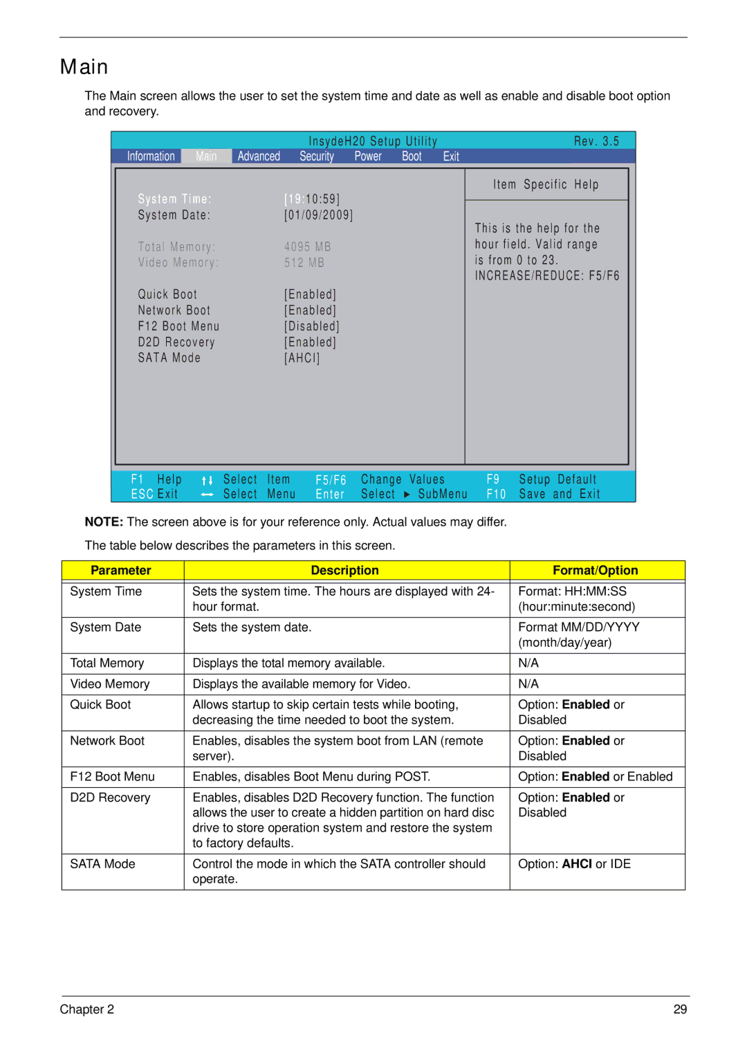 Packard Bell LJ65 manual Main, Parameter Description Format/Option 