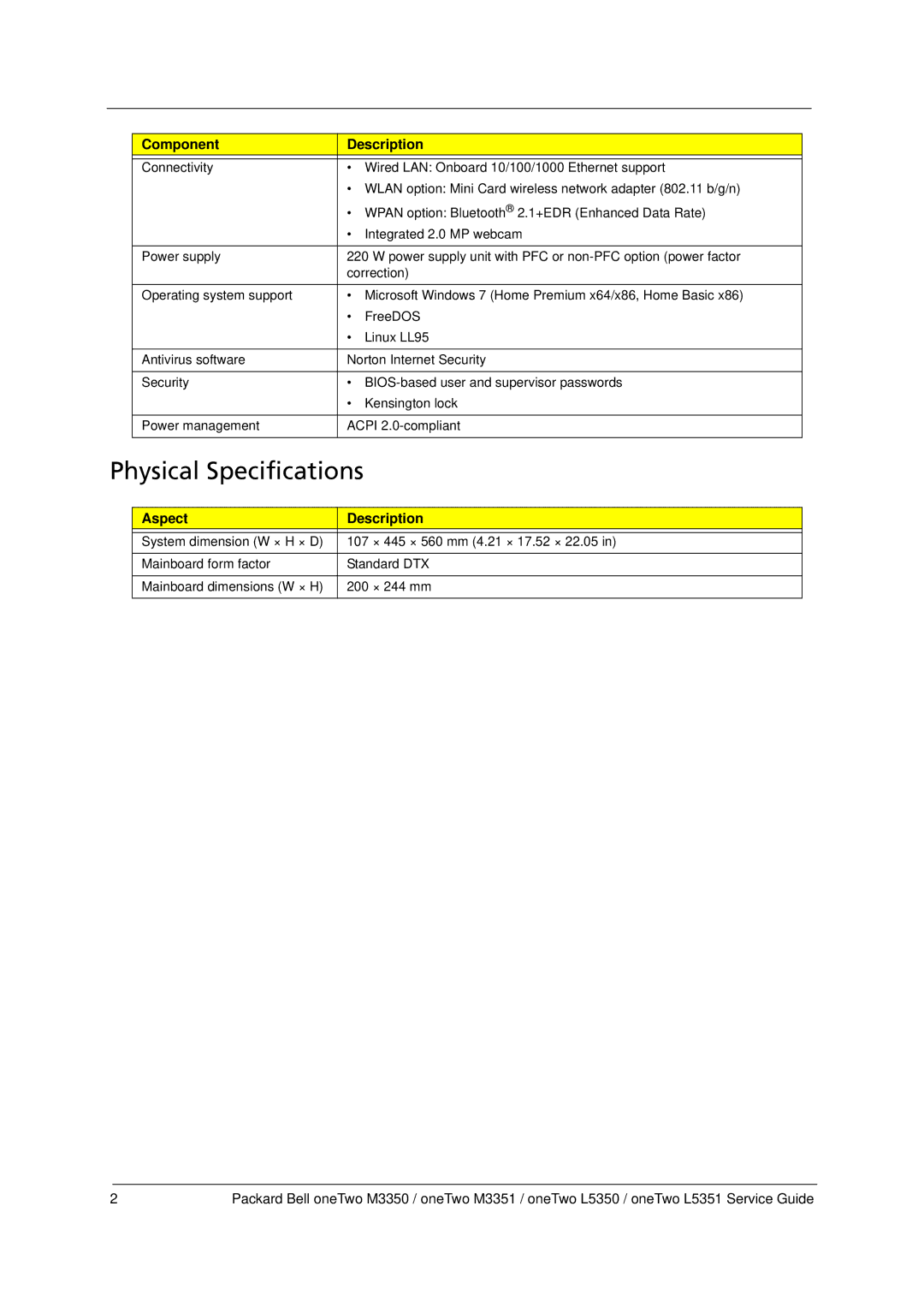 Packard Bell M3350 manual Physical Specifications, Aspect Description 