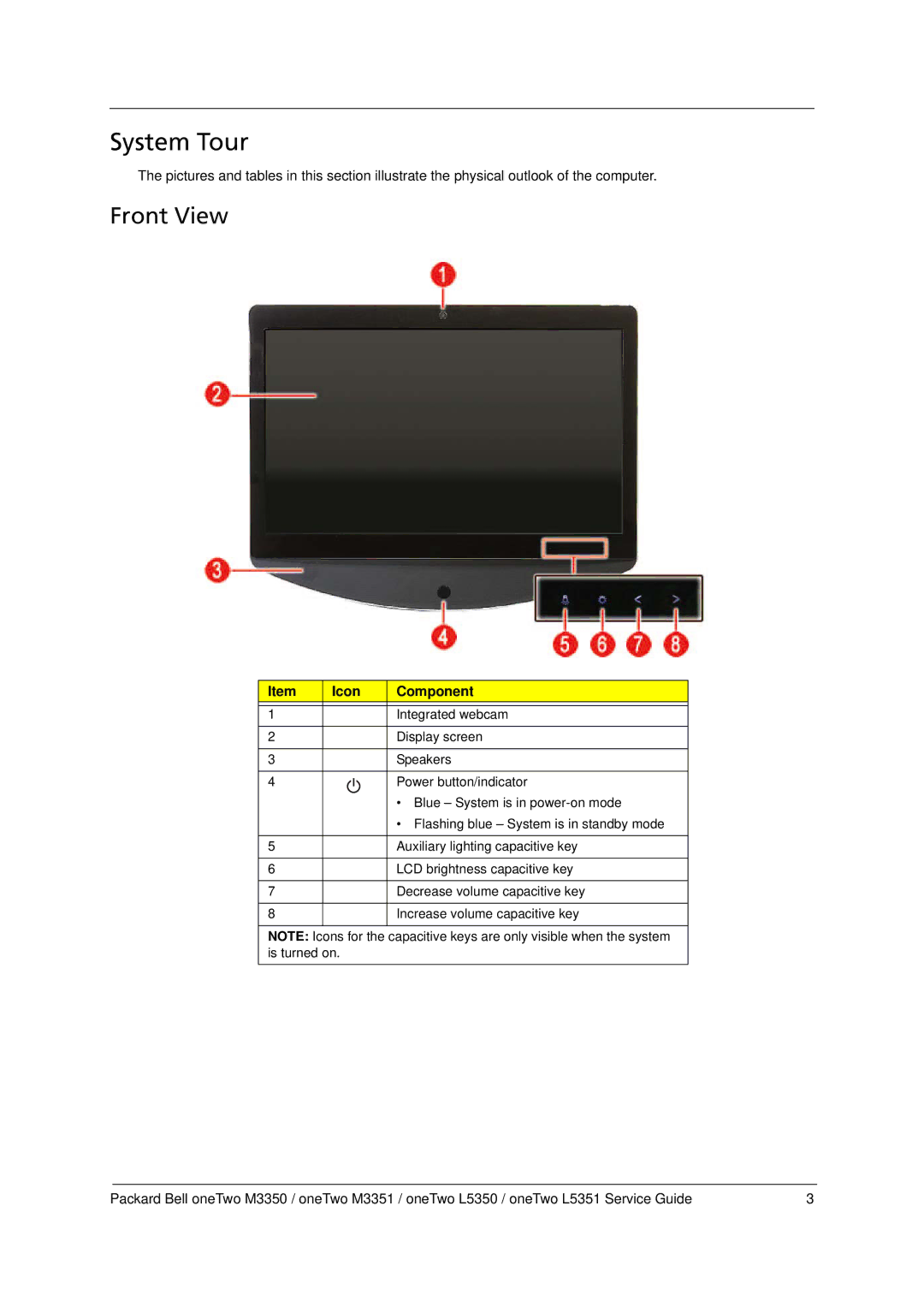 Packard Bell M3350 manual System Tour, Front View, Icon Component 