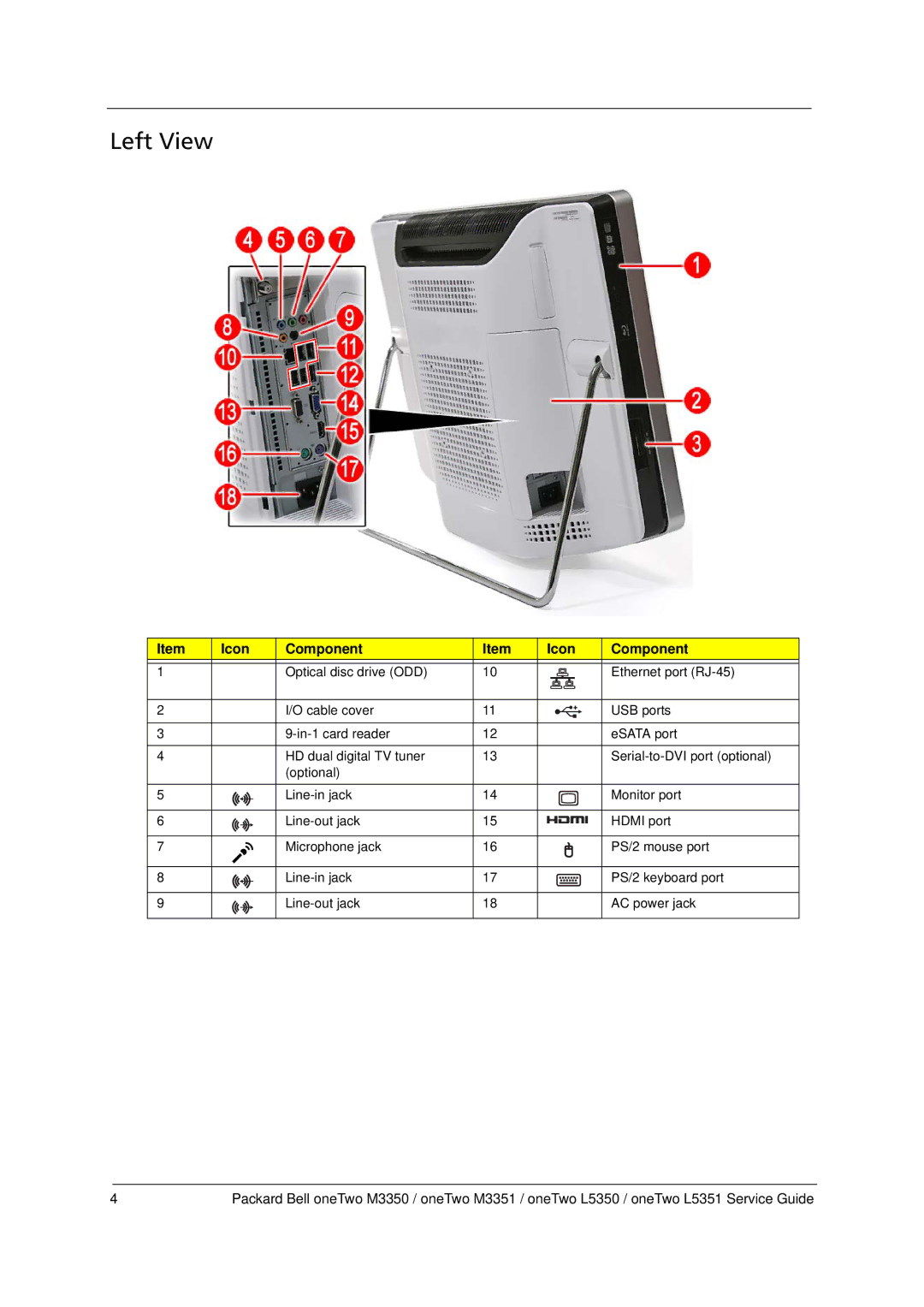 Packard Bell M3350 manual Left View 