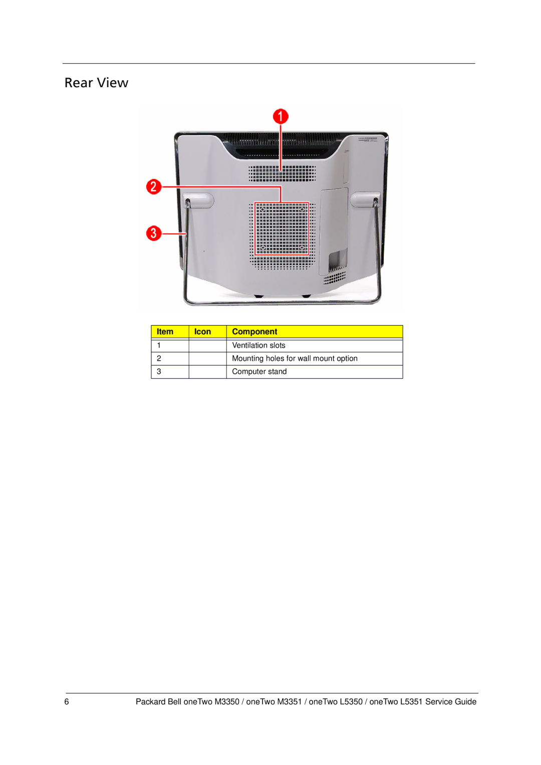 Packard Bell M3350 manual Rear View 