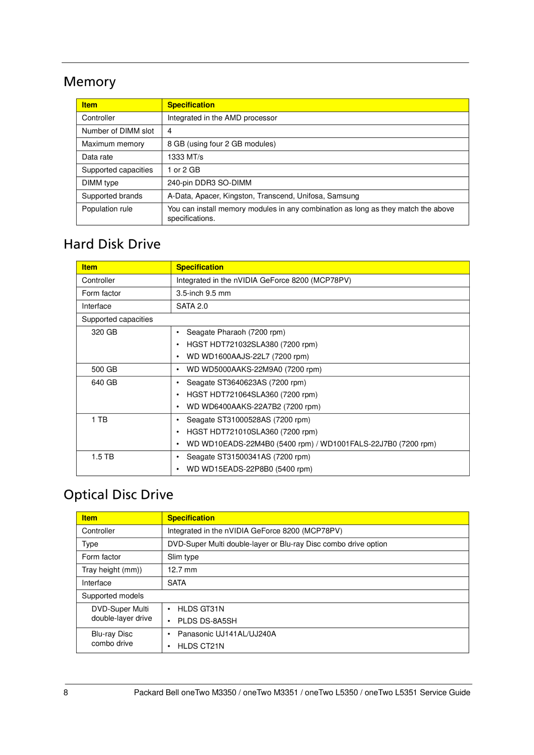 Packard Bell M3350 manual Memory, Hard Disk Drive, Optical Disc Drive 