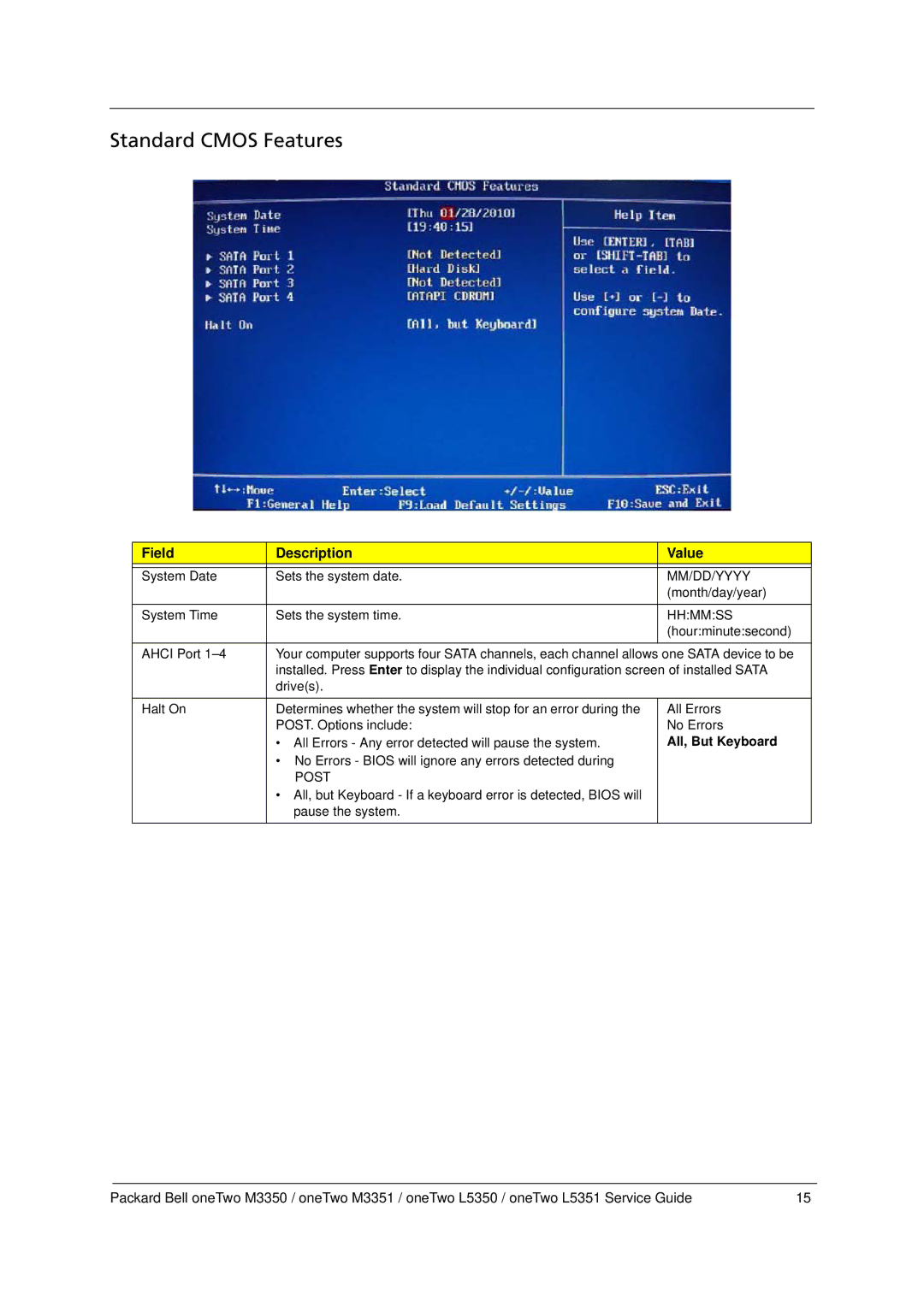 Packard Bell M3350 manual Standard Cmos Features, Field Description Value 