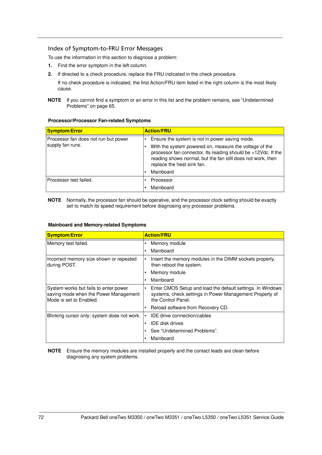 Packard Bell M3350 manual Index of Symptom-to-FRU Error Messages 