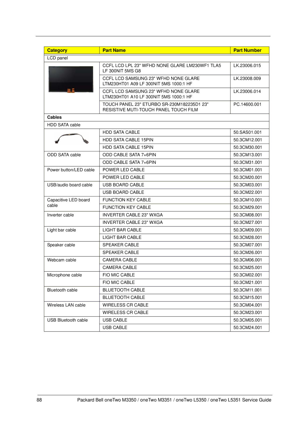 Packard Bell M3350 manual Cables 