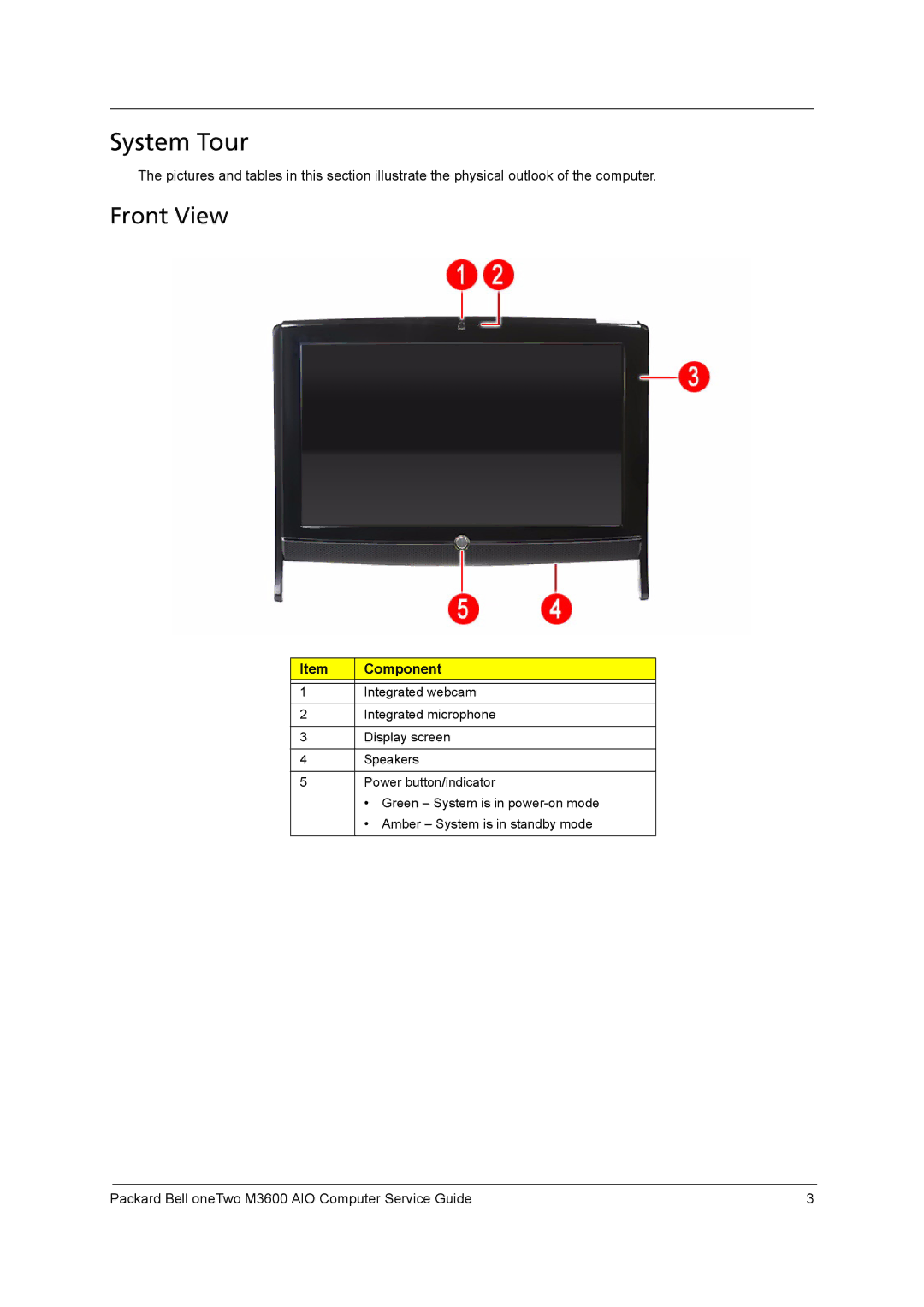 Packard Bell M3600 manual System Tour, Front View, Component 