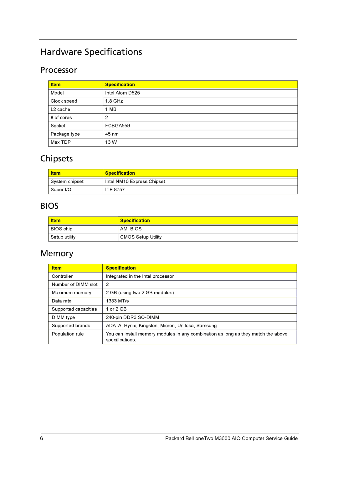 Packard Bell M3600 manual Hardware Specifications, Processor, Chipsets, Memory 