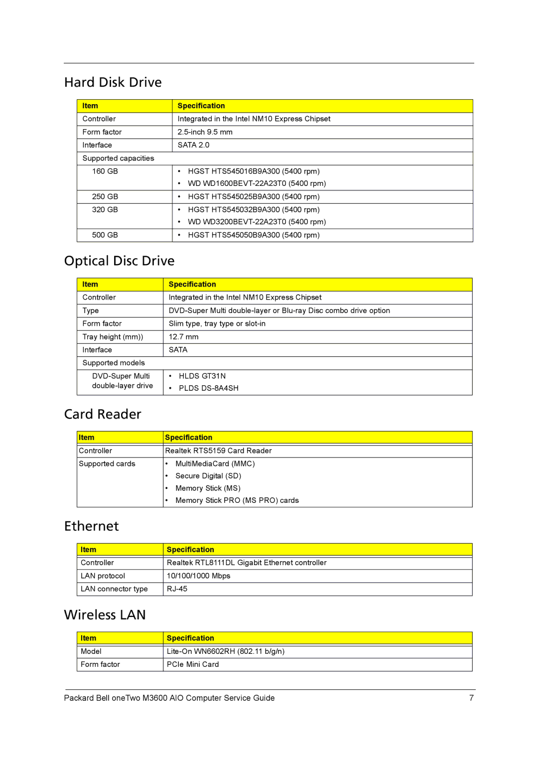 Packard Bell M3600 manual Hard Disk Drive, Optical Disc Drive, Card Reader, Ethernet, Wireless LAN 