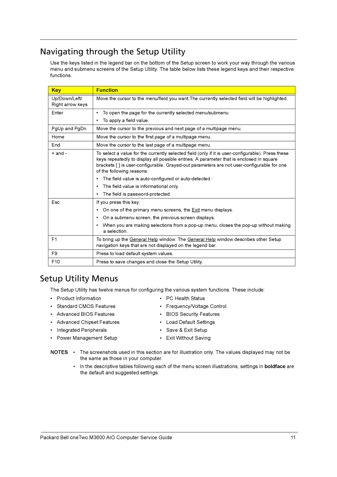 Packard Bell M3600 manual Navigating through the Setup Utility, Setup Utility Menus, Key Function 