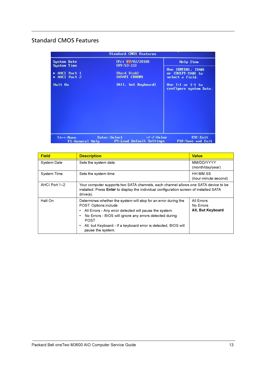 Packard Bell M3600 manual Standard Cmos Features, Field Description Value, All, But Keyboard 