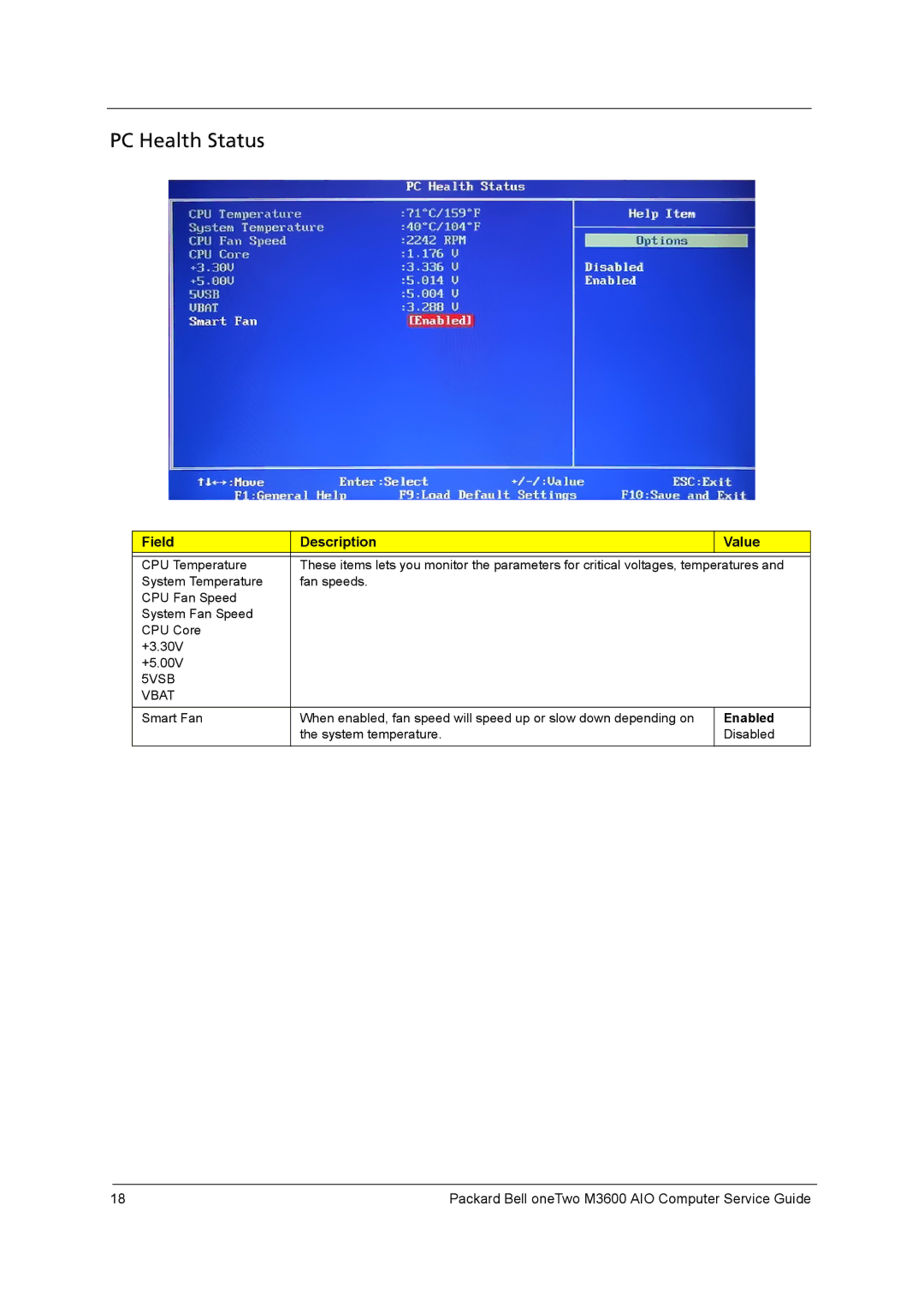 Packard Bell M3600 manual PC Health Status 