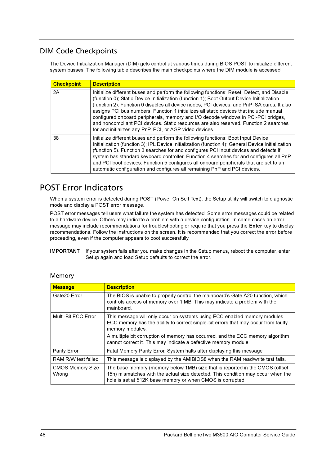 Packard Bell M3600 manual Post Error Indicators, DIM Code Checkpoints, Message Description 