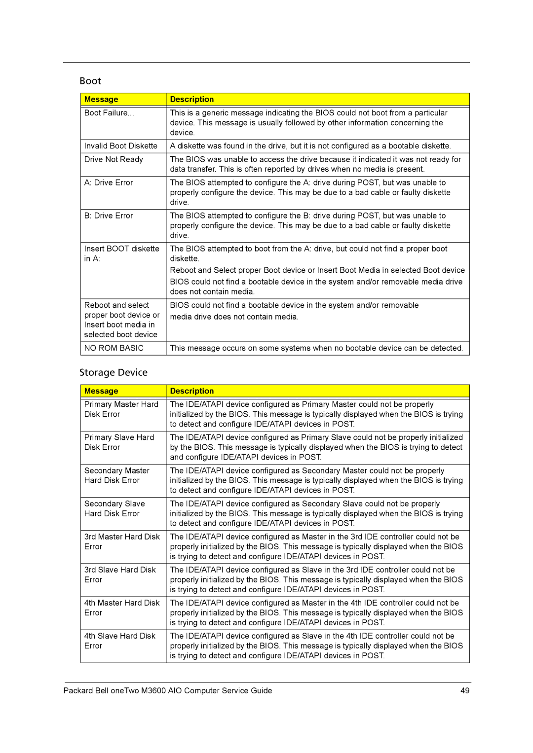 Packard Bell M3600 manual Boot 