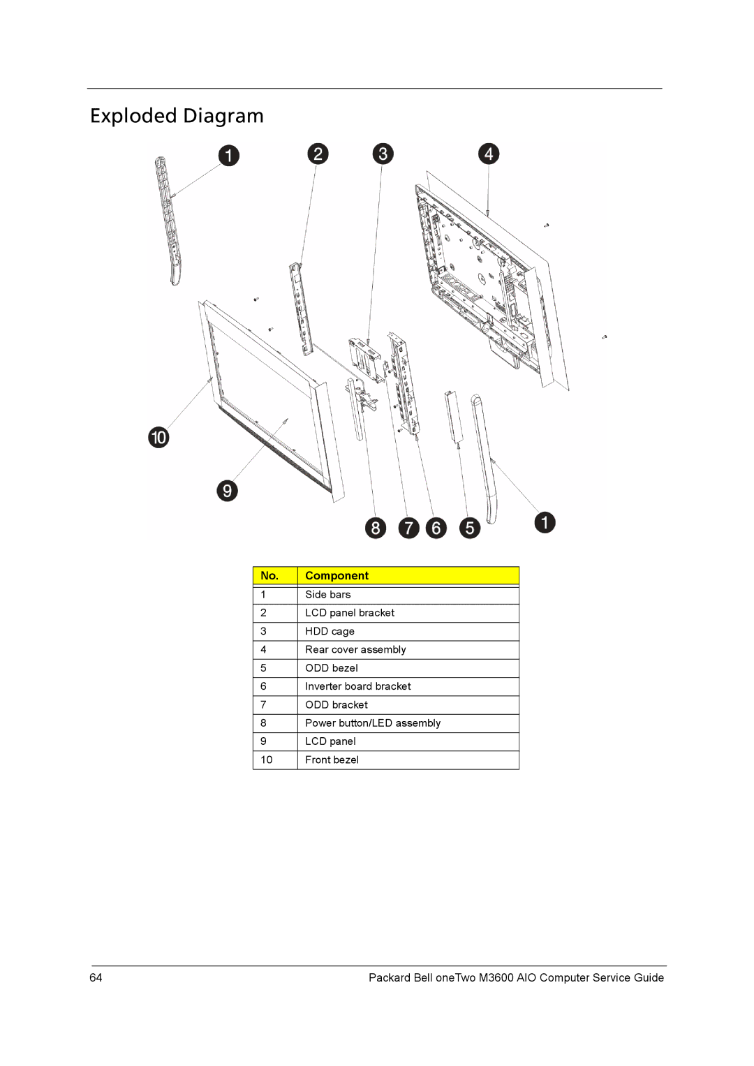 Packard Bell M3600 manual Exploded Diagram, Component 