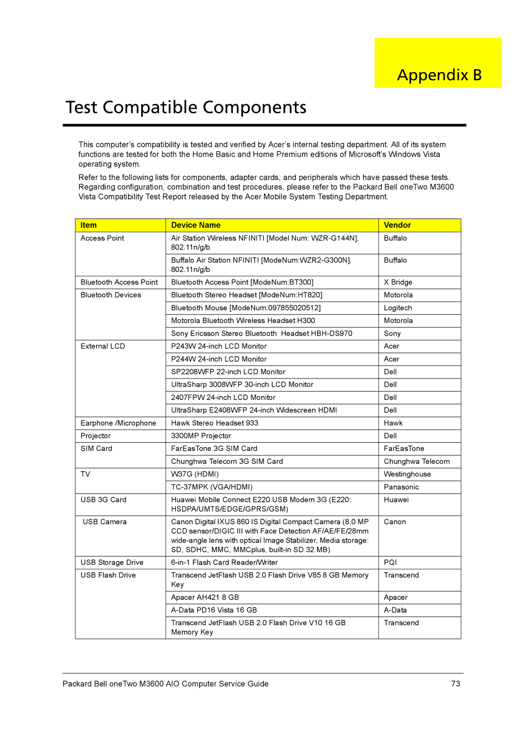 Packard Bell M3600 manual Test Compatible Components, Device Name Vendor 