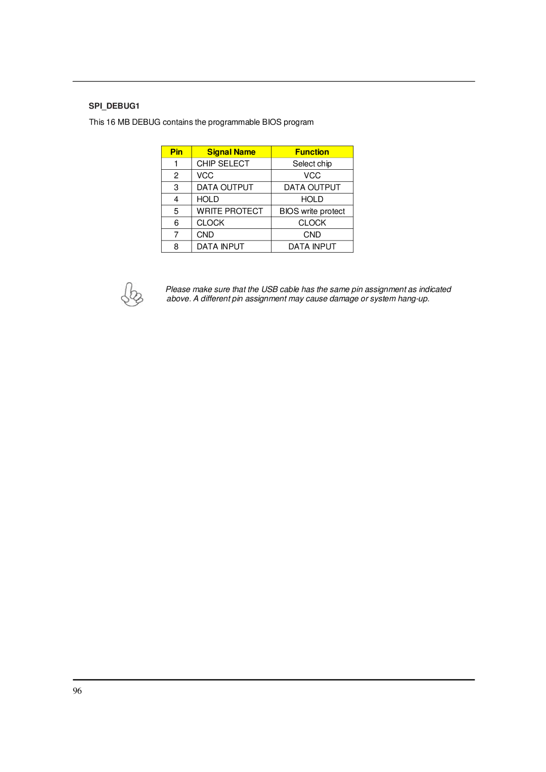 Packard Bell M5801 manual SPIDEBUG1 