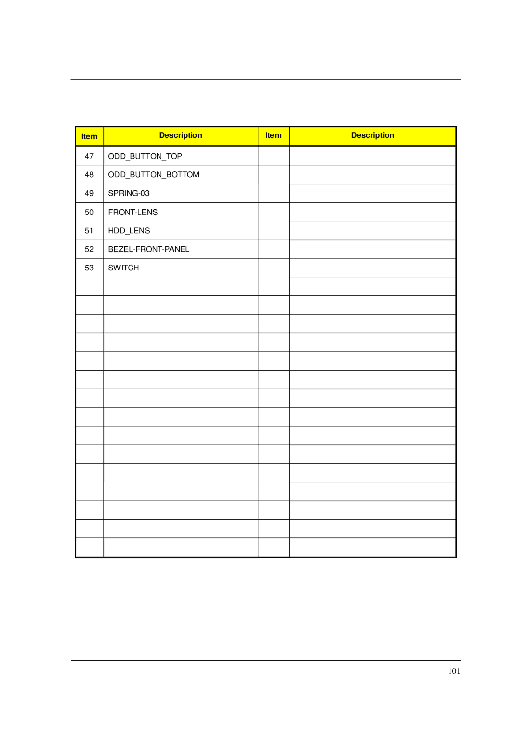 Packard Bell M5801 manual 101 