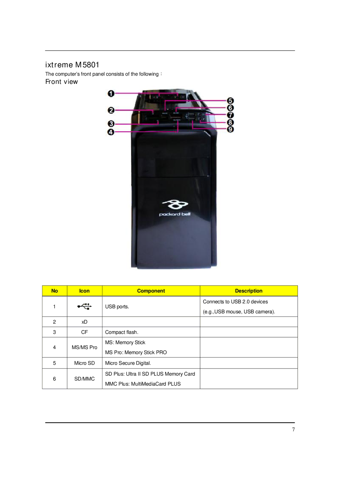 Packard Bell manual Ixtreme M5801, Icon Component Description 