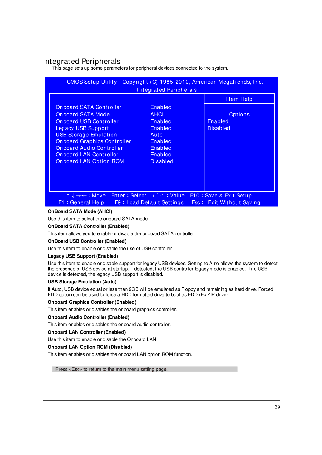 Packard Bell M5801 manual Integrated Peripherals 