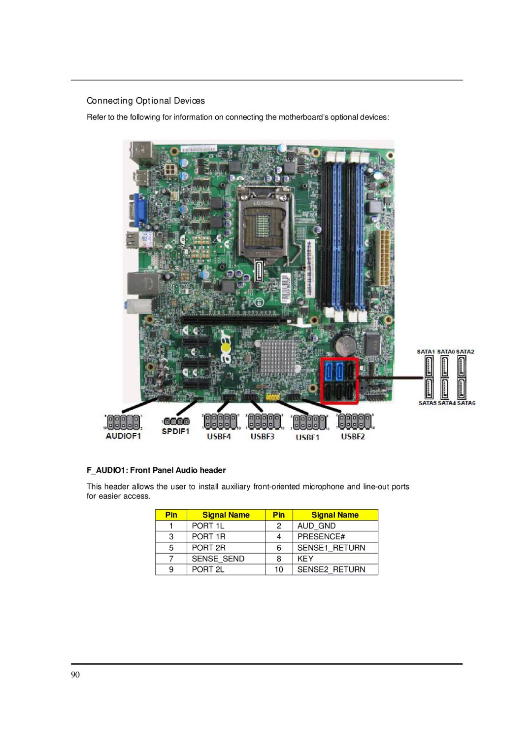 Packard Bell M5850 manual Connecting Optional Devices, FAUDIO1 Front Panel Audio header 