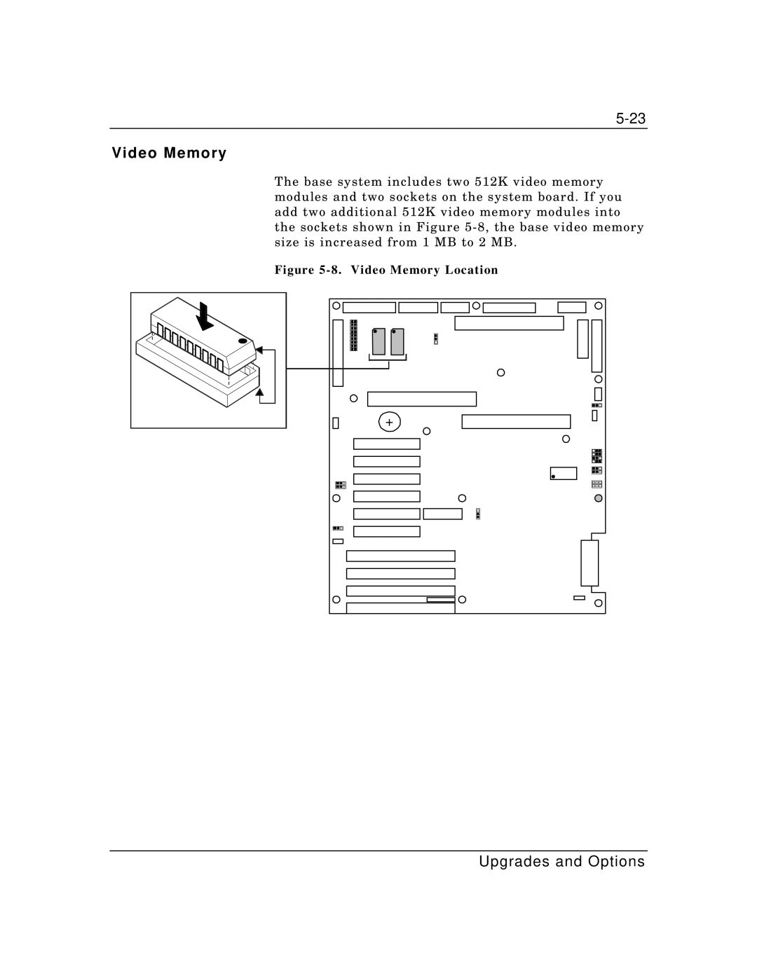 Packard Bell MH4000 manual Video Memory Location 