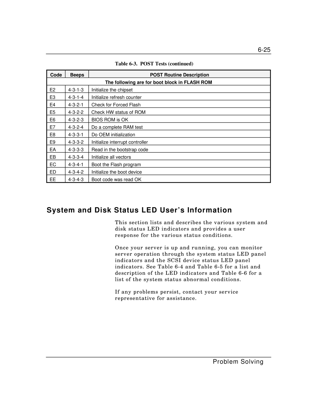 Packard Bell MH4000 manual System and Disk Status LED User’s Information 