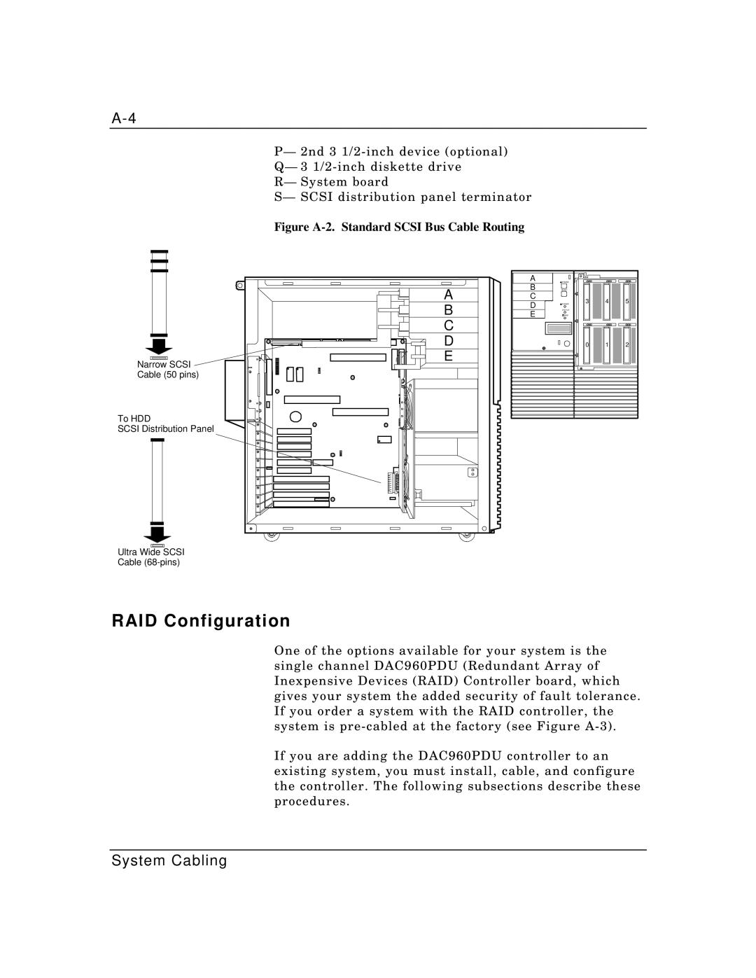 Packard Bell MH4000 manual RAID Configuration, Figure A-2. Standard Scsi Bus Cable Routing 