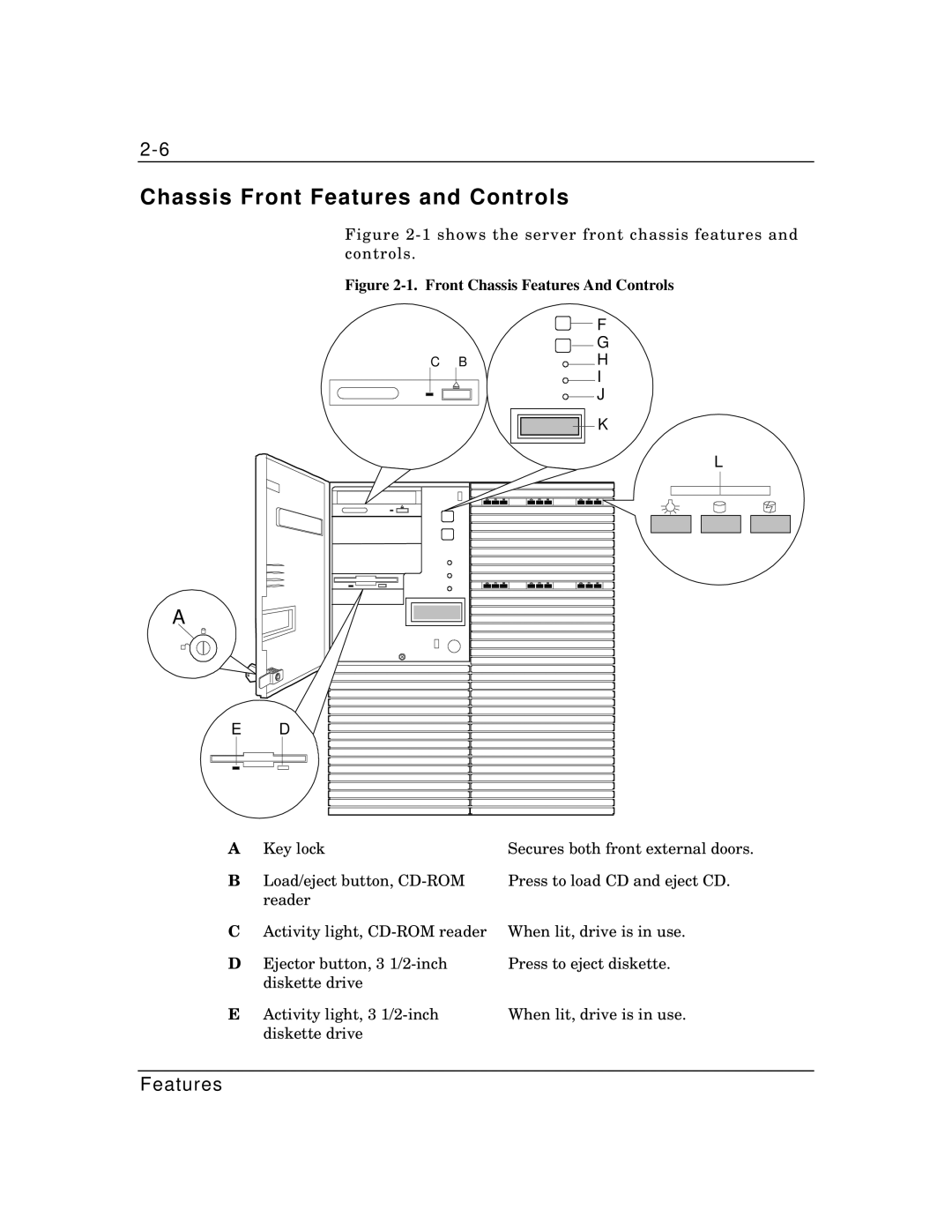 Packard Bell MH4000 manual Chassis Front Features and Controls, Front Chassis Features And Controls 