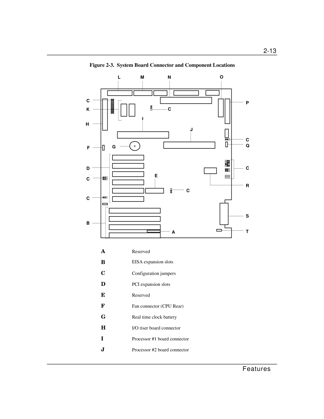 Packard Bell MH4000 manual System Board Connector and Component Locations 