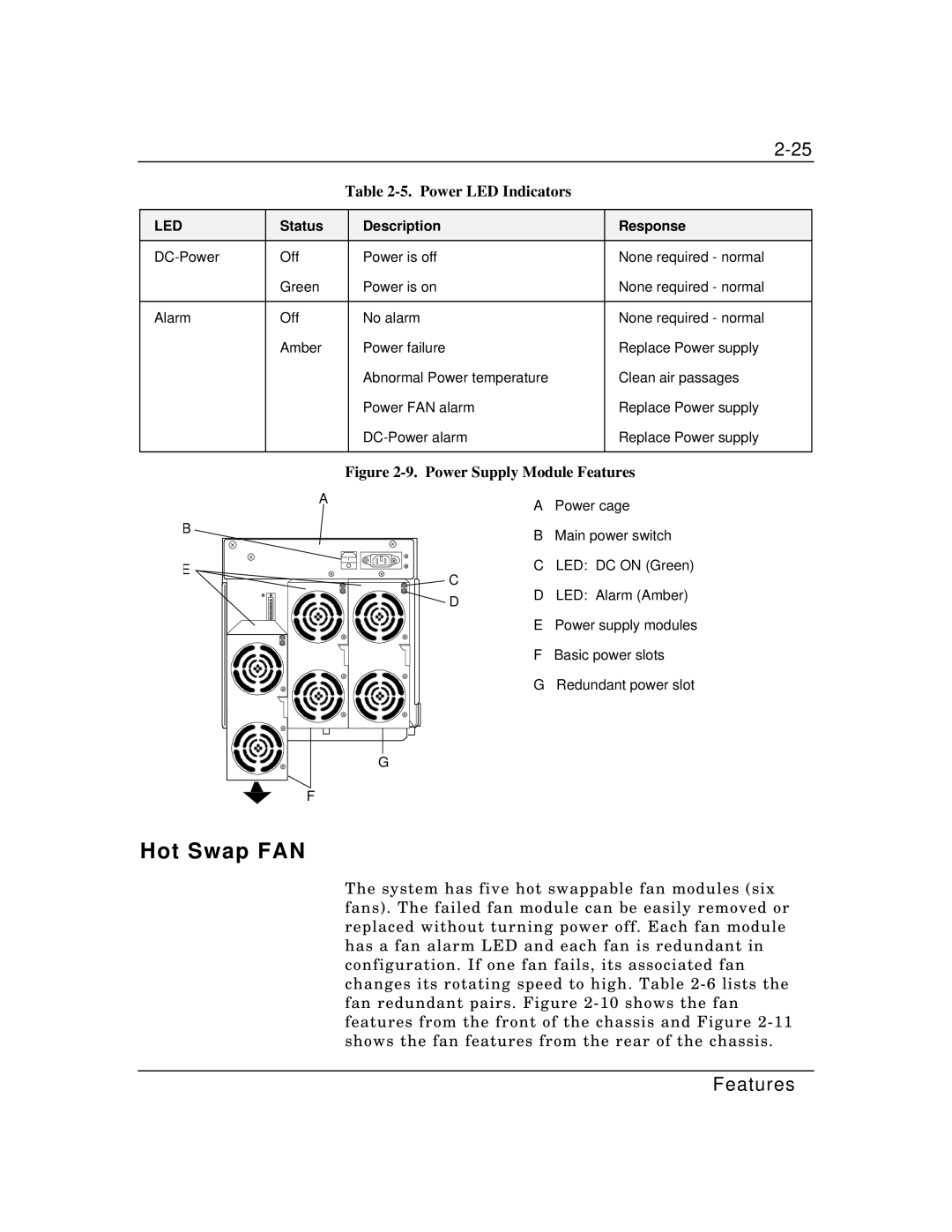 Packard Bell MH4000 manual Hot Swap FAN, Power LED Indicators 