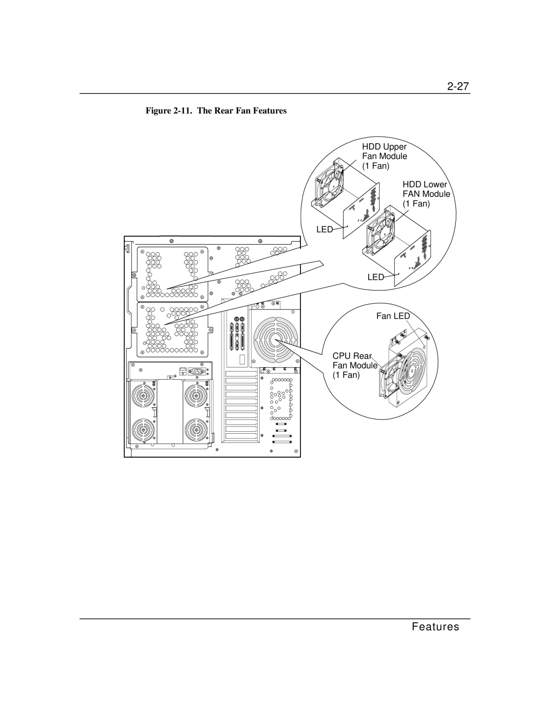 Packard Bell MH4000 manual The Rear Fan Features 