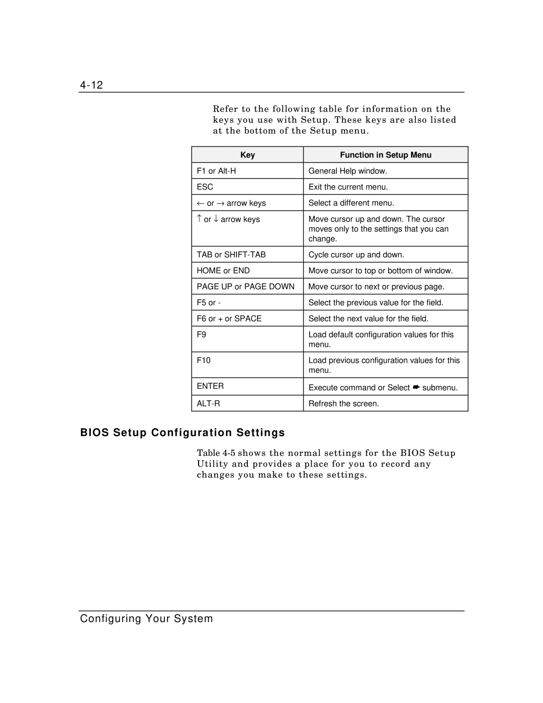 Packard Bell MH4000 manual Bios Setup Configuration Settings, Key Function in Setup Menu 